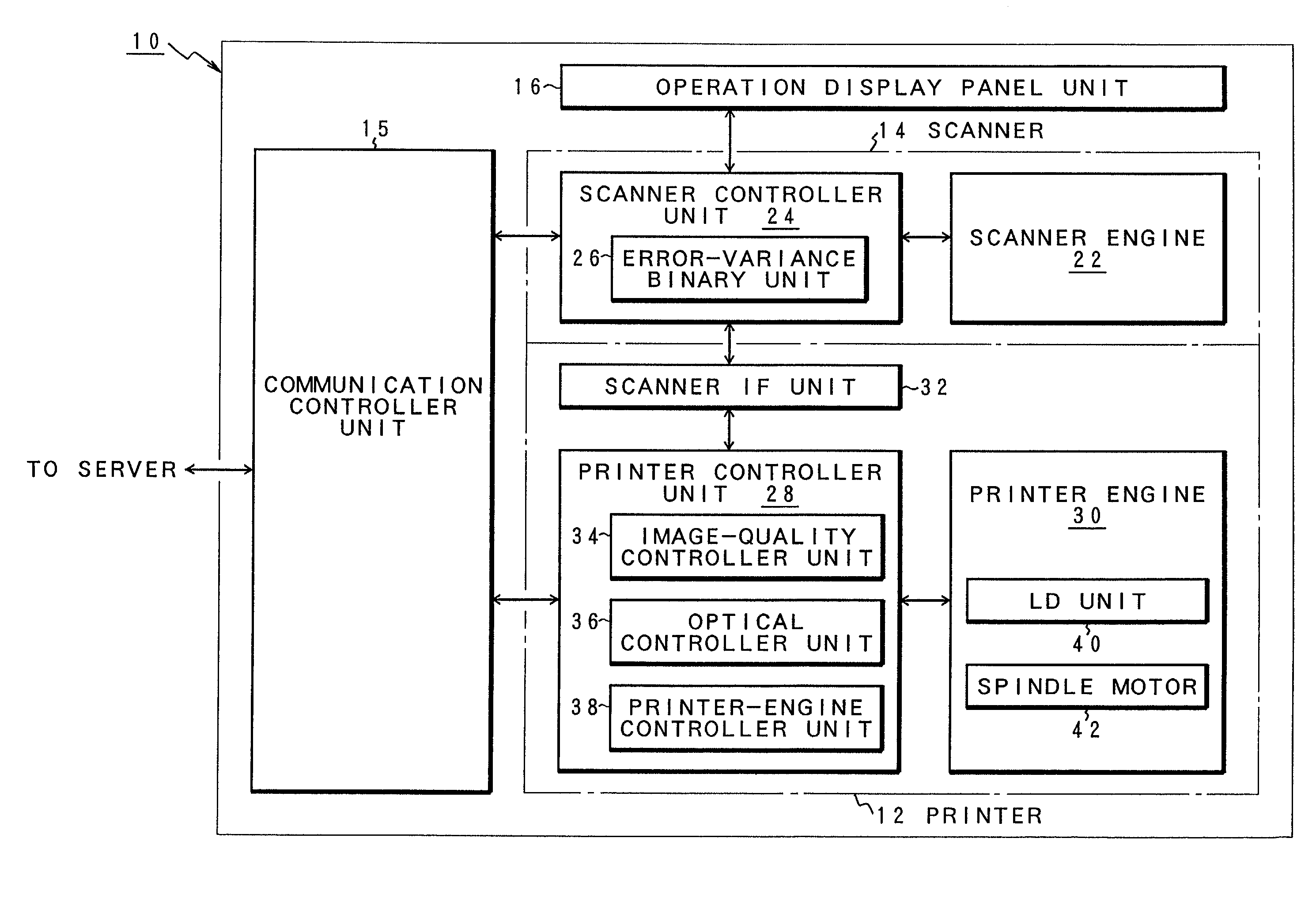 Printer and printing method for image-quality correction