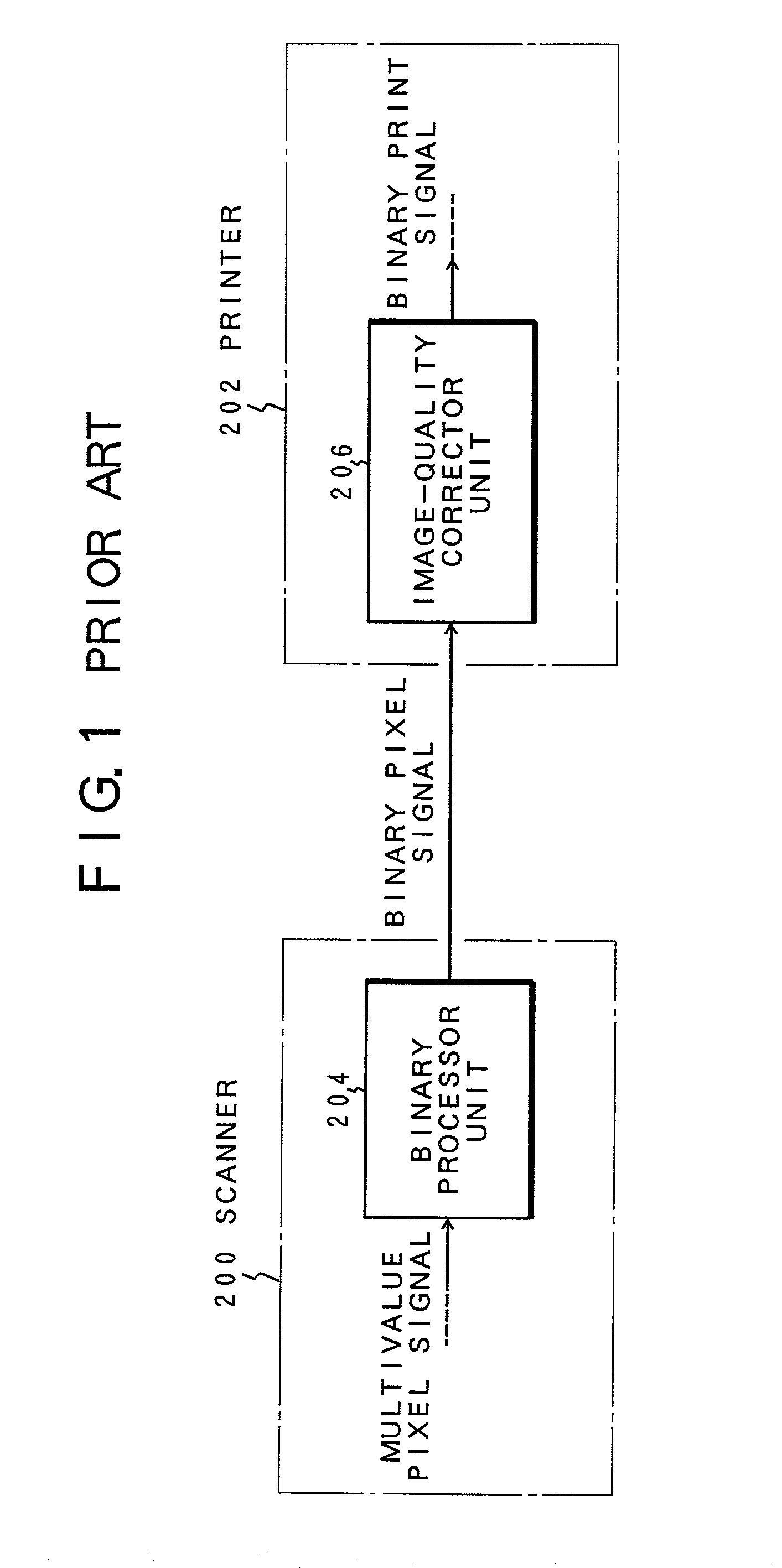 Printer and printing method for image-quality correction