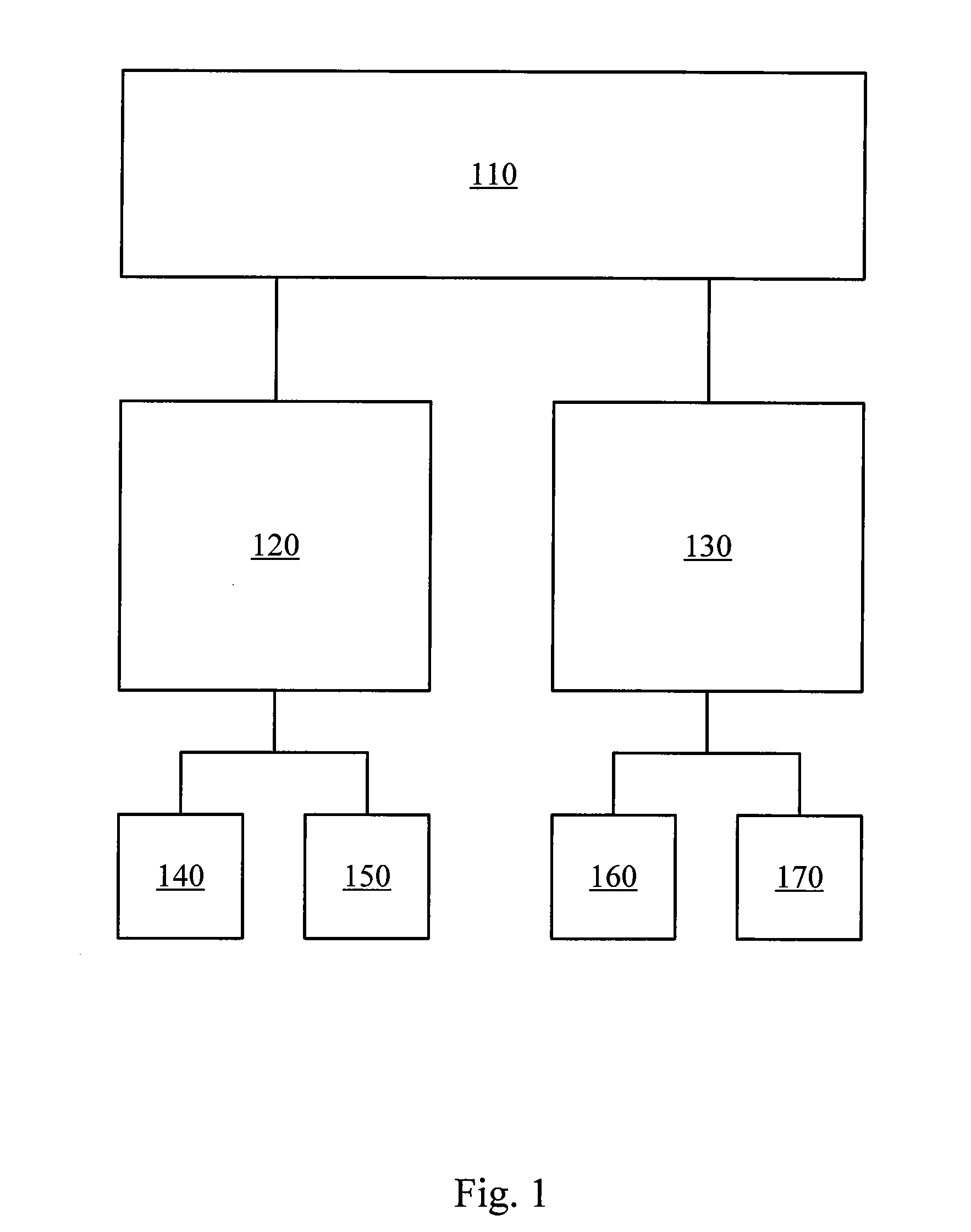 Pressure Monitor for Pneumatic Vitrectomy Machine