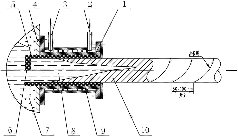 A kind of cast iron horizontal continuous casting crystallizer and preparation method of cast iron profiles