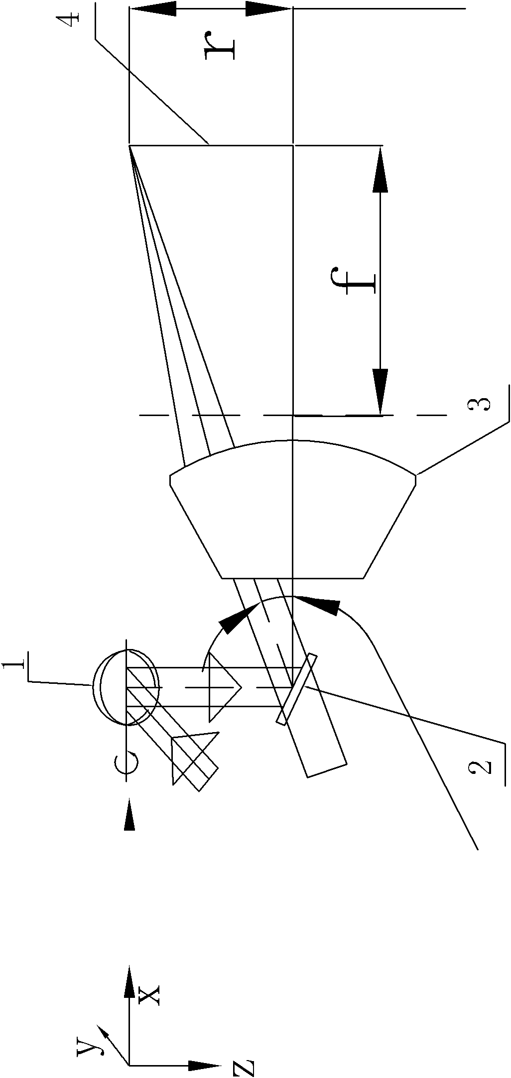 F-theta lens and optical system