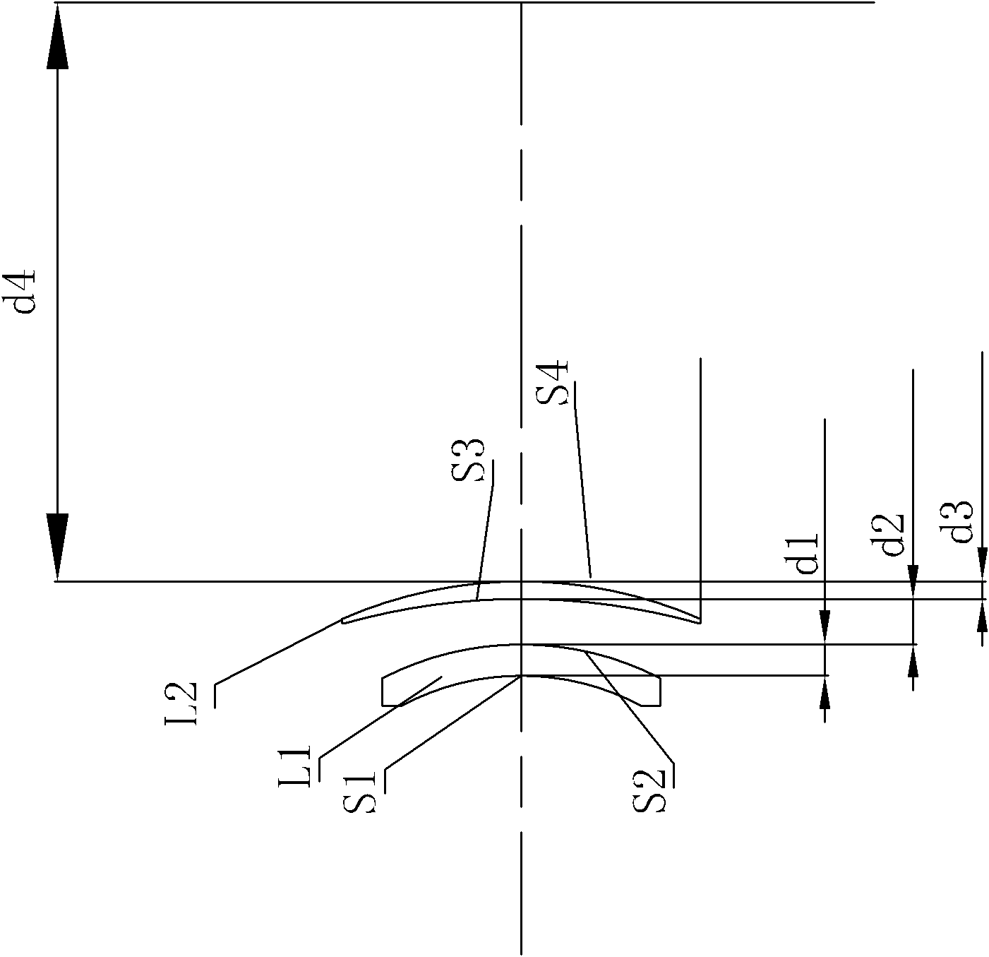 F-theta lens and optical system