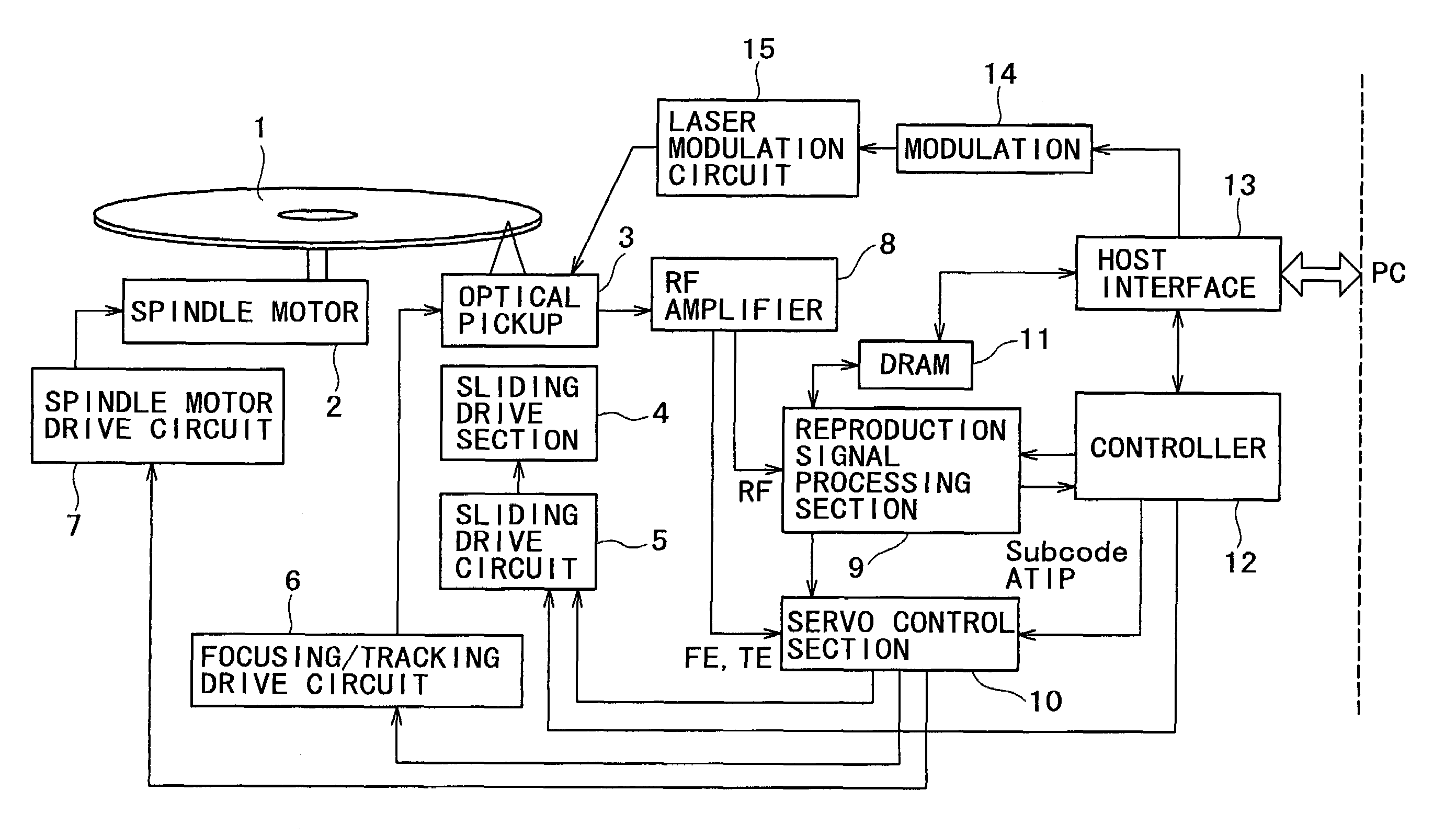 Recording medium, recording apparatus and recording method