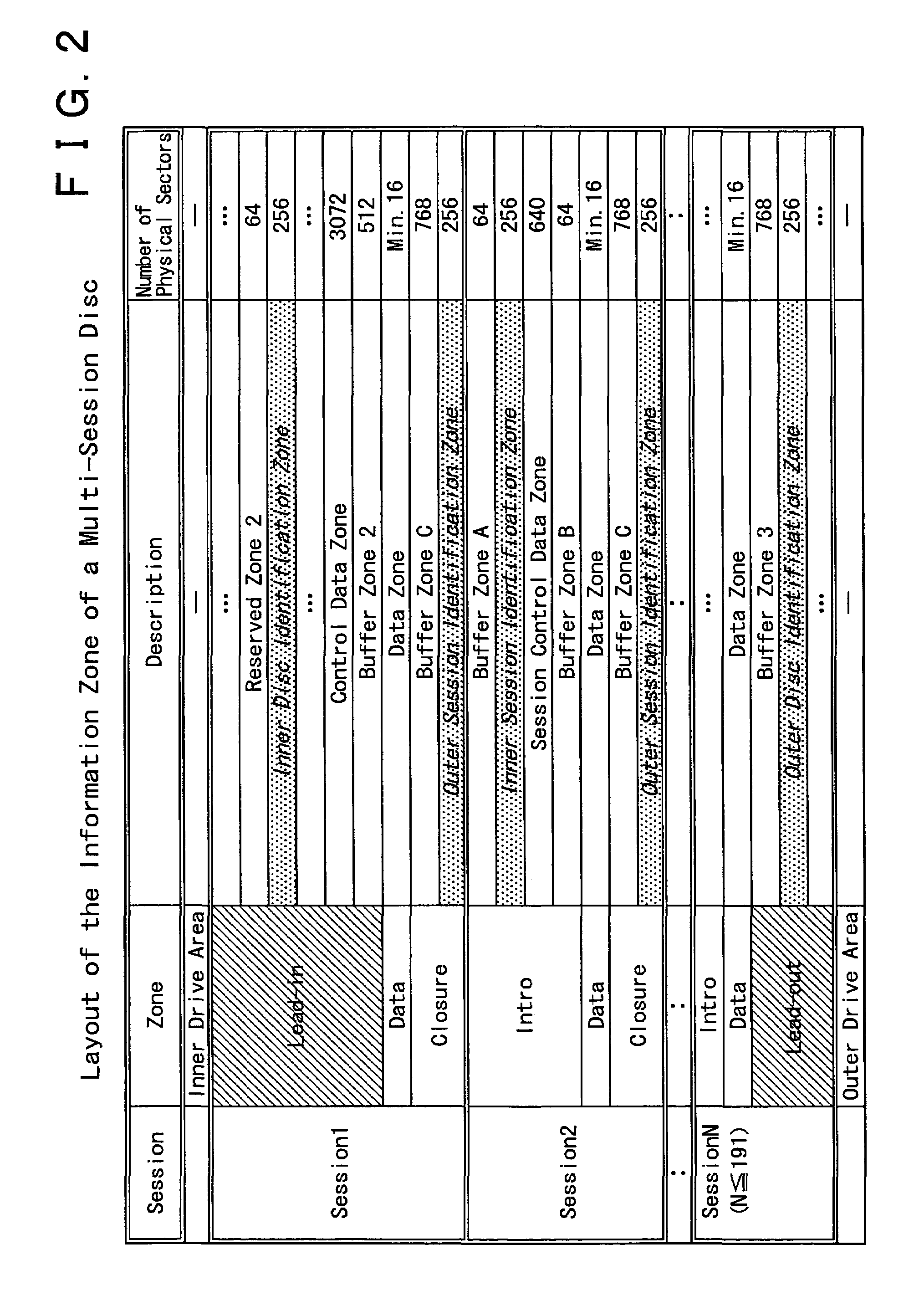 Recording medium, recording apparatus and recording method