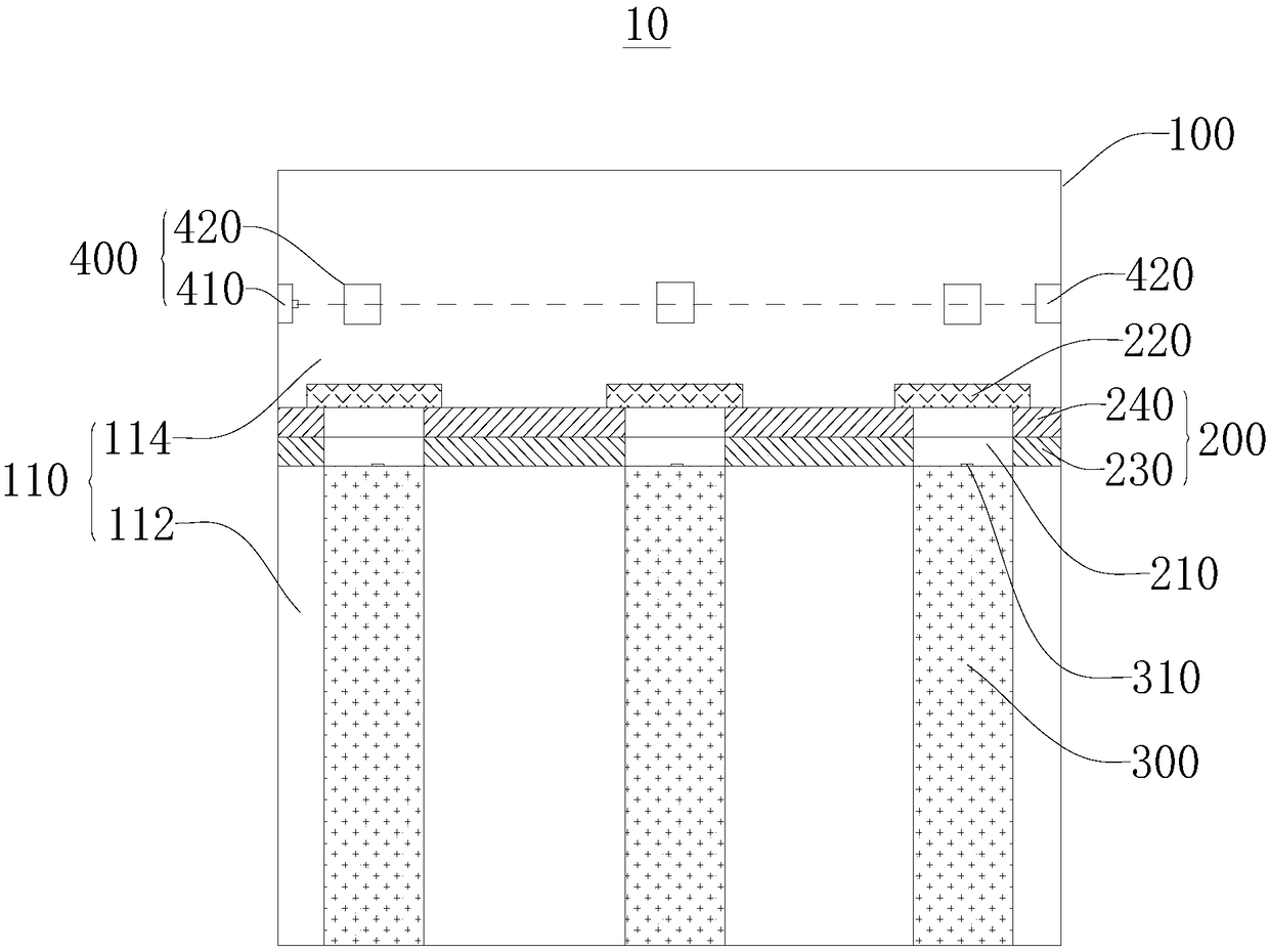 Battery system and application method thereof