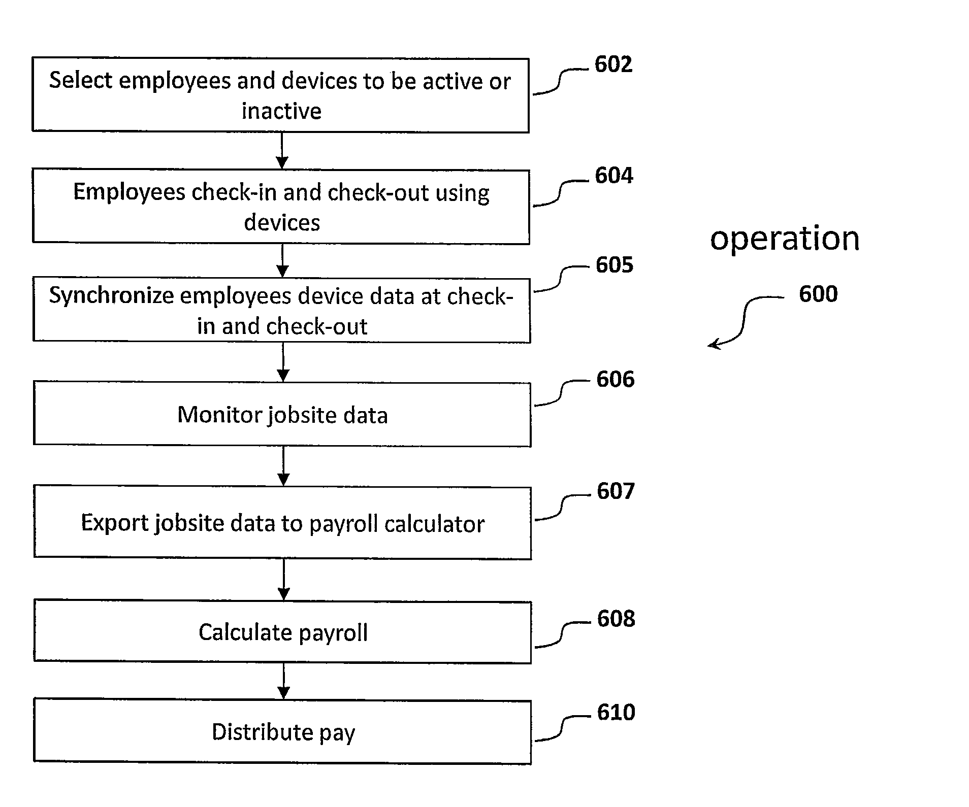 Time tracking device and method