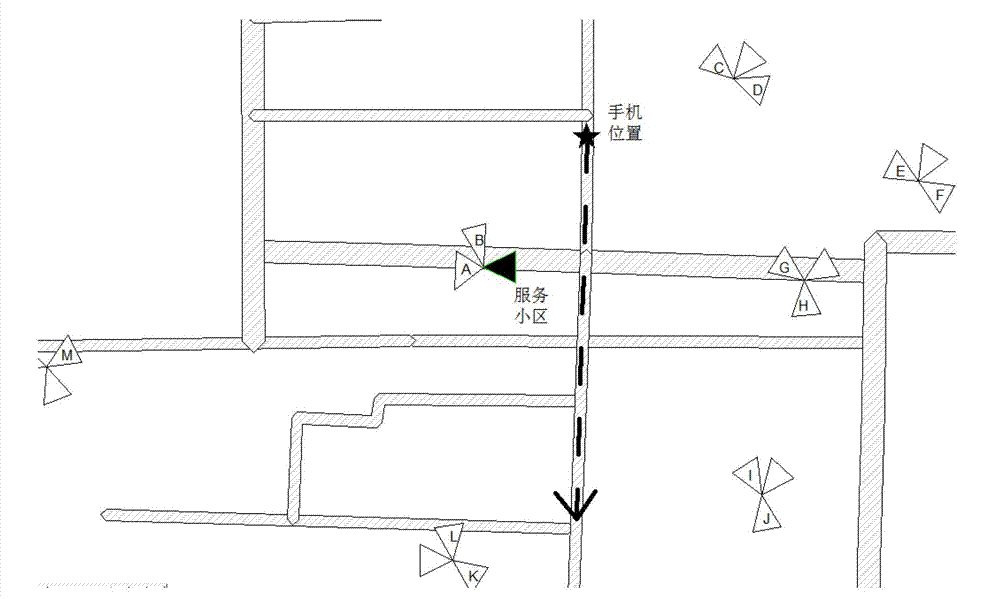 Method and system for switching working models of mobile phone