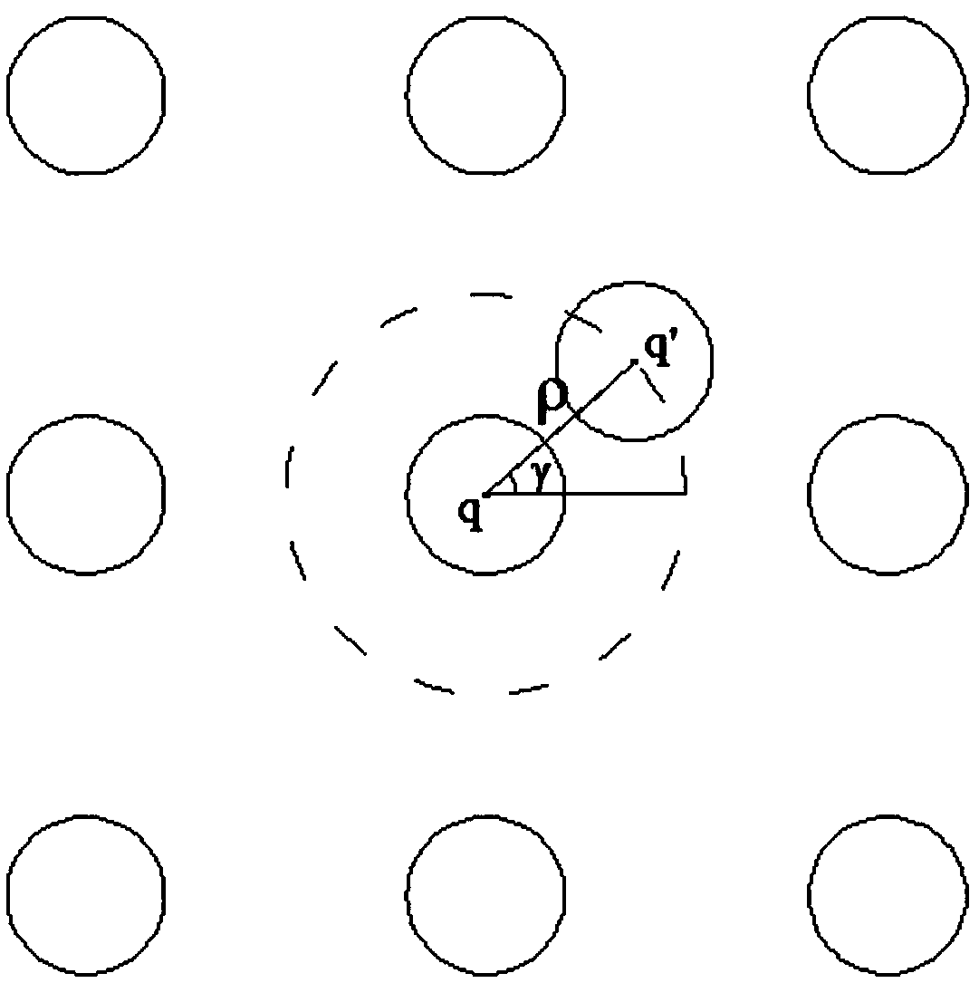 Color value based host image information hiding method