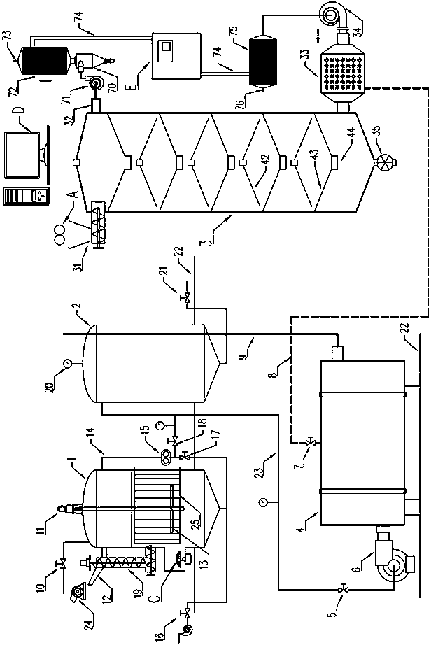 Sine roller type straw treatment device with tail heat recycling function and heat exchanger