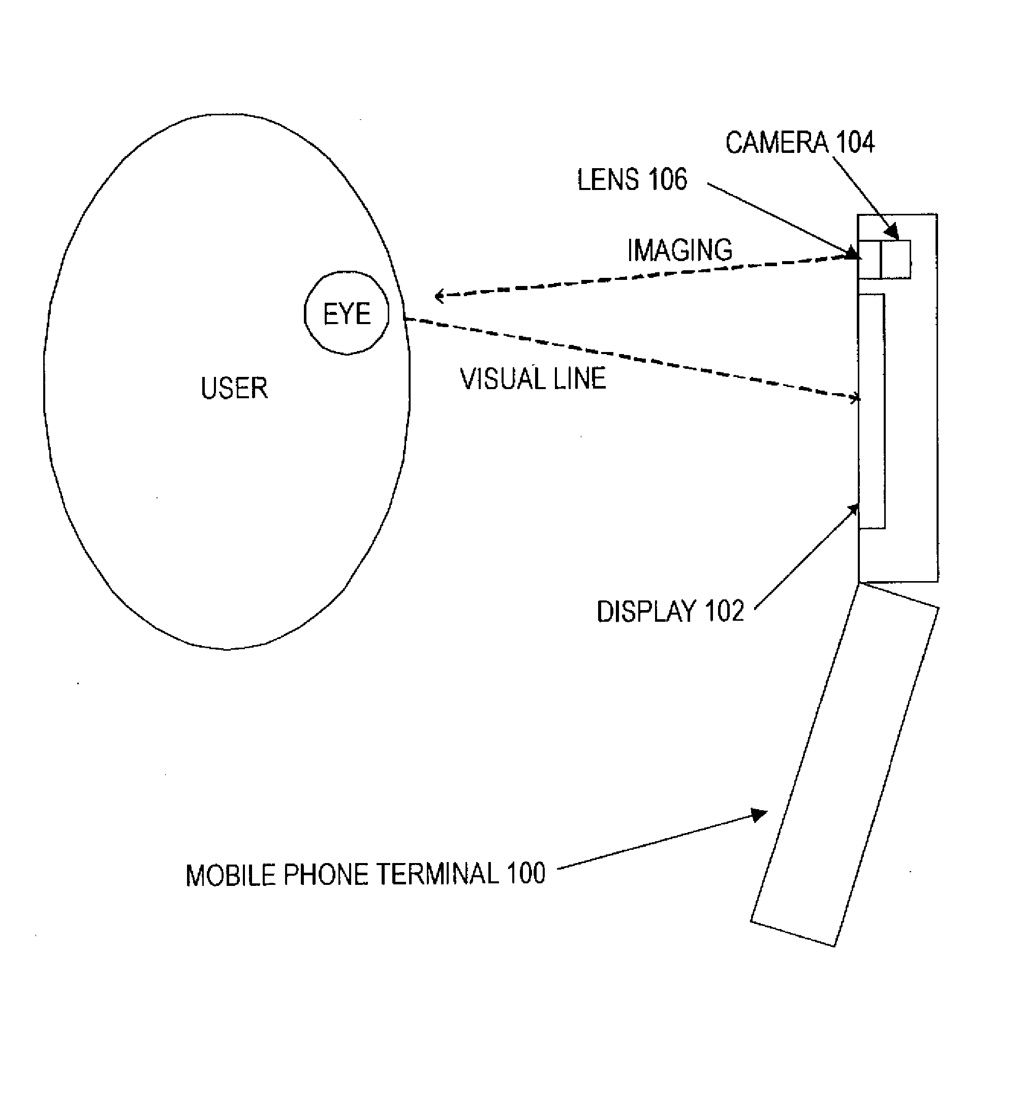 Videophone apparatus