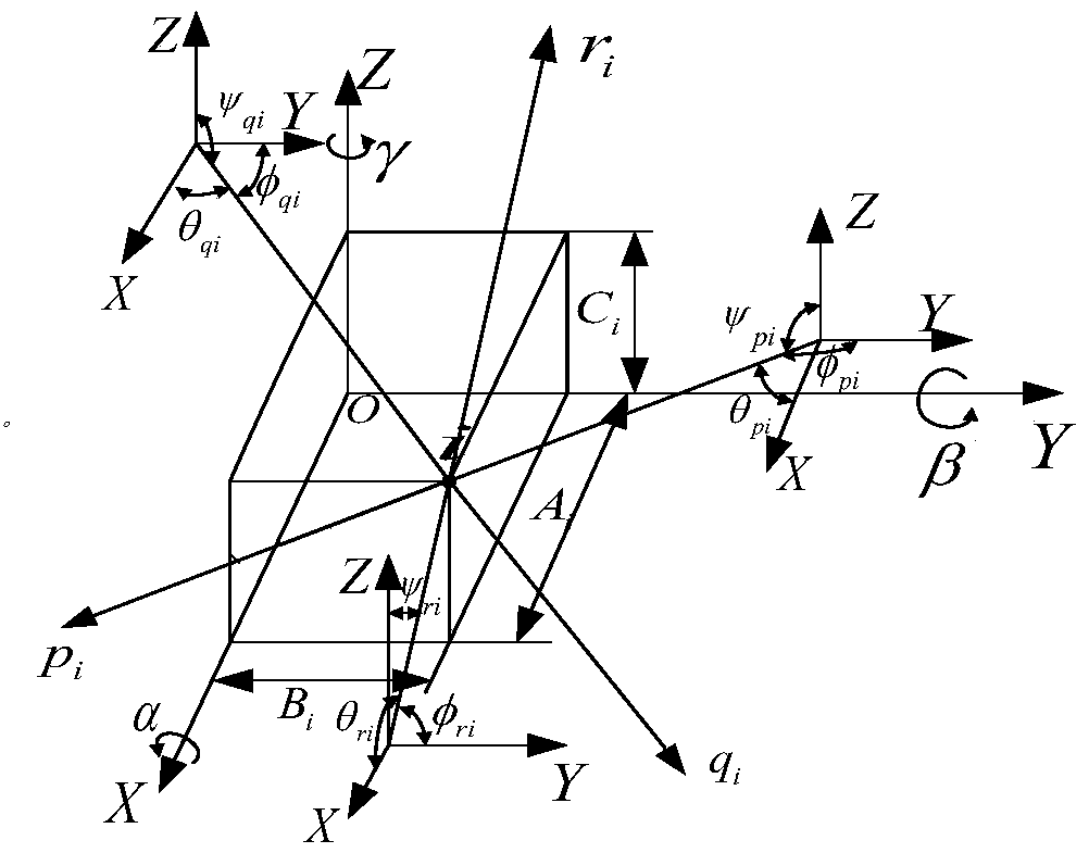 An Optimization Method for Engine Mount System Considering Dynamic Stiffness and Dynamic Damping