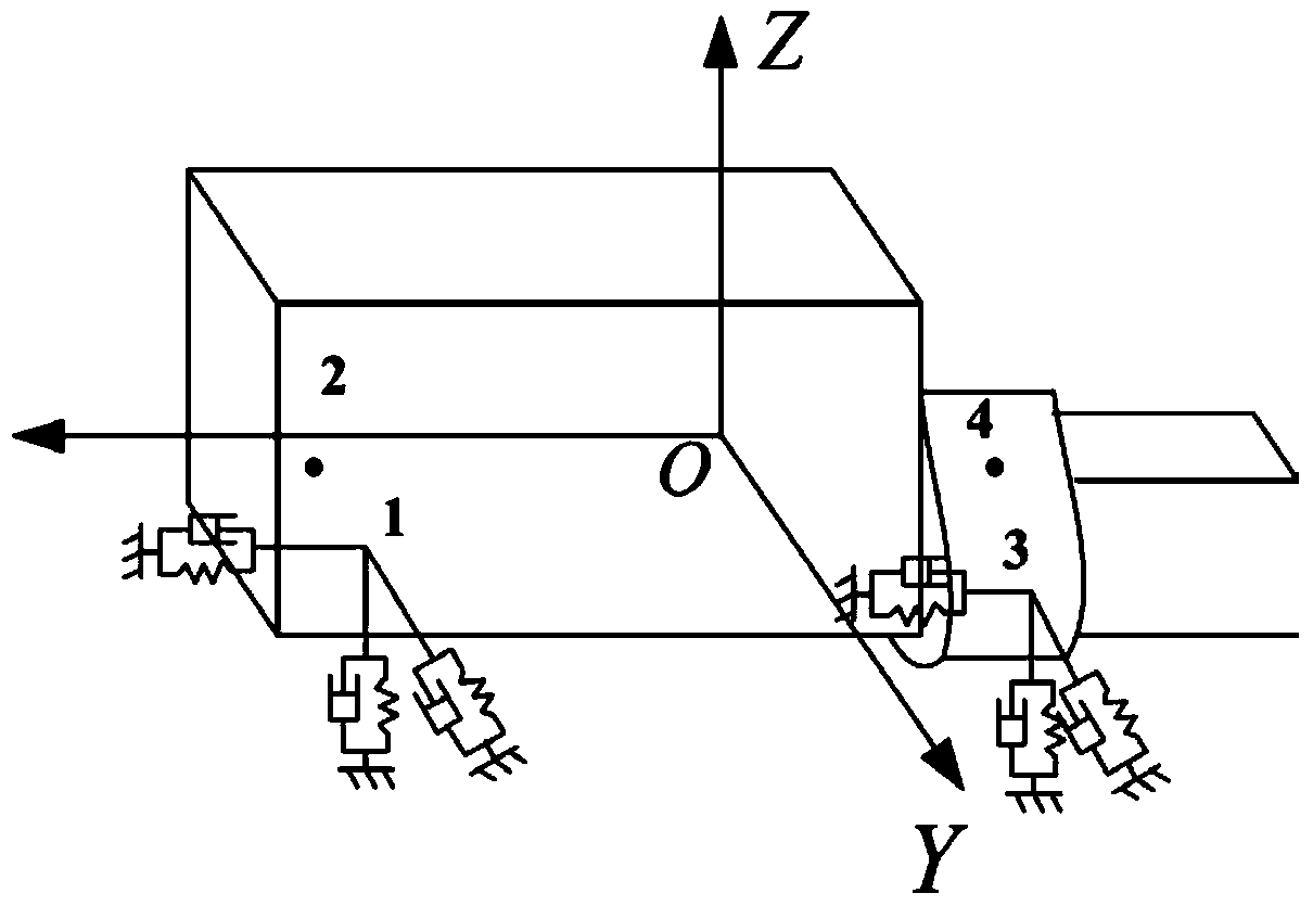 An Optimization Method for Engine Mount System Considering Dynamic Stiffness and Dynamic Damping