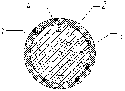 Multi-component composite high-first-effect lithium battery negative electrode material and preparation method thereof