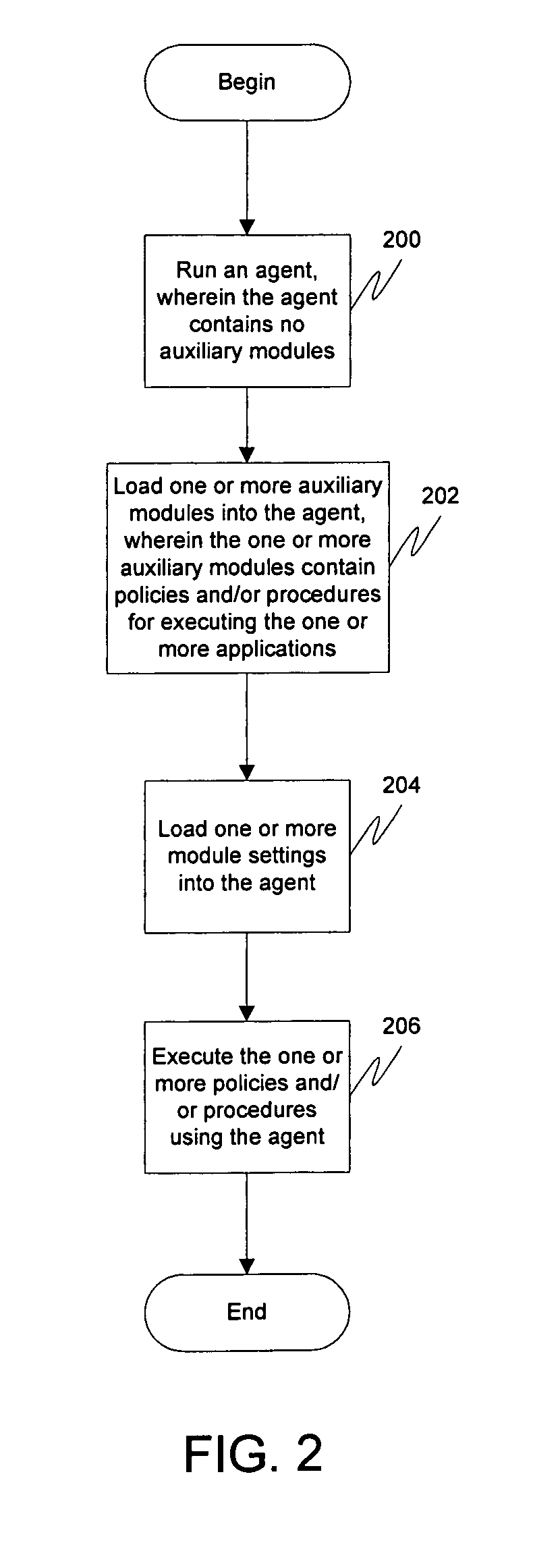 Modular agent architecture