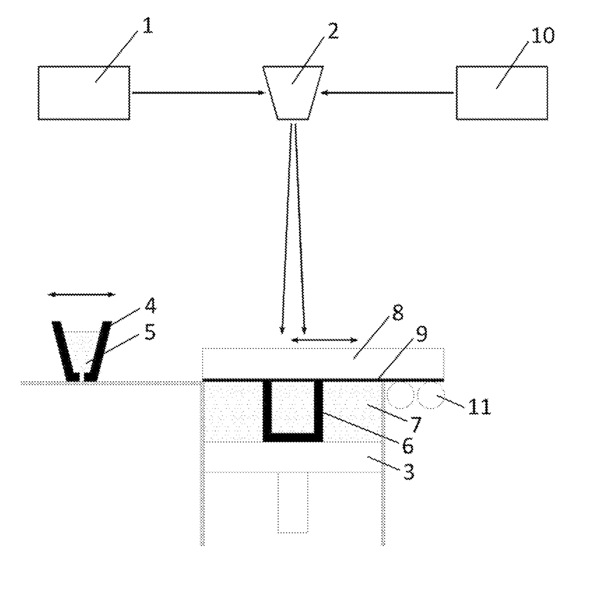 Method and Device for Implementing Laser Shock Peening or Warm Laser Shock Peening During Selective Laser Melting