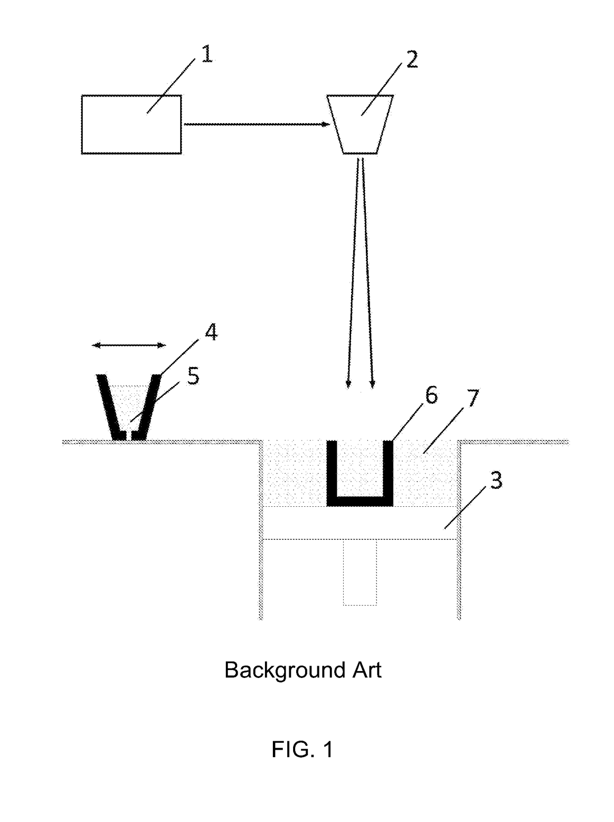 Method and Device for Implementing Laser Shock Peening or Warm Laser Shock Peening During Selective Laser Melting