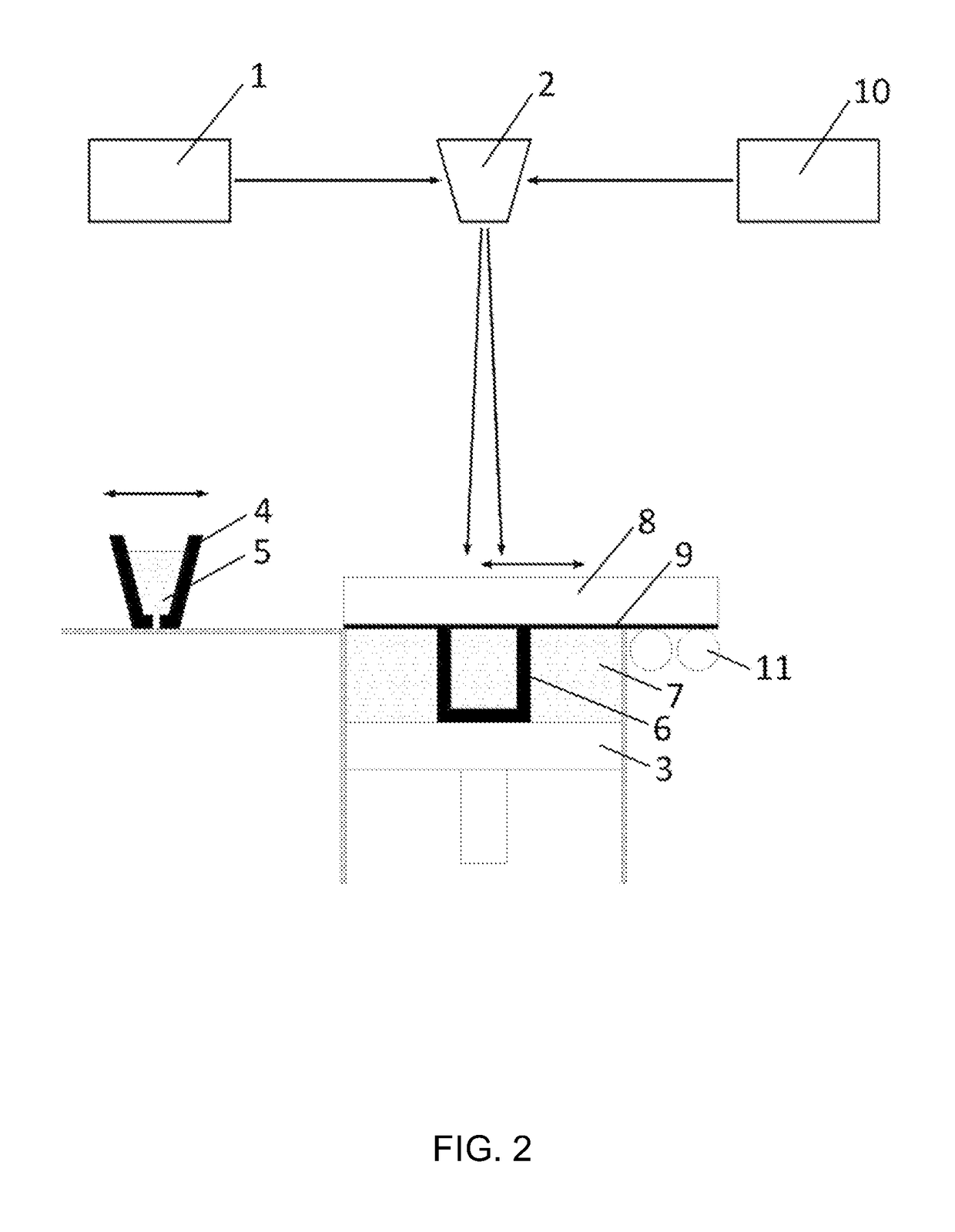 Method and Device for Implementing Laser Shock Peening or Warm Laser Shock Peening During Selective Laser Melting