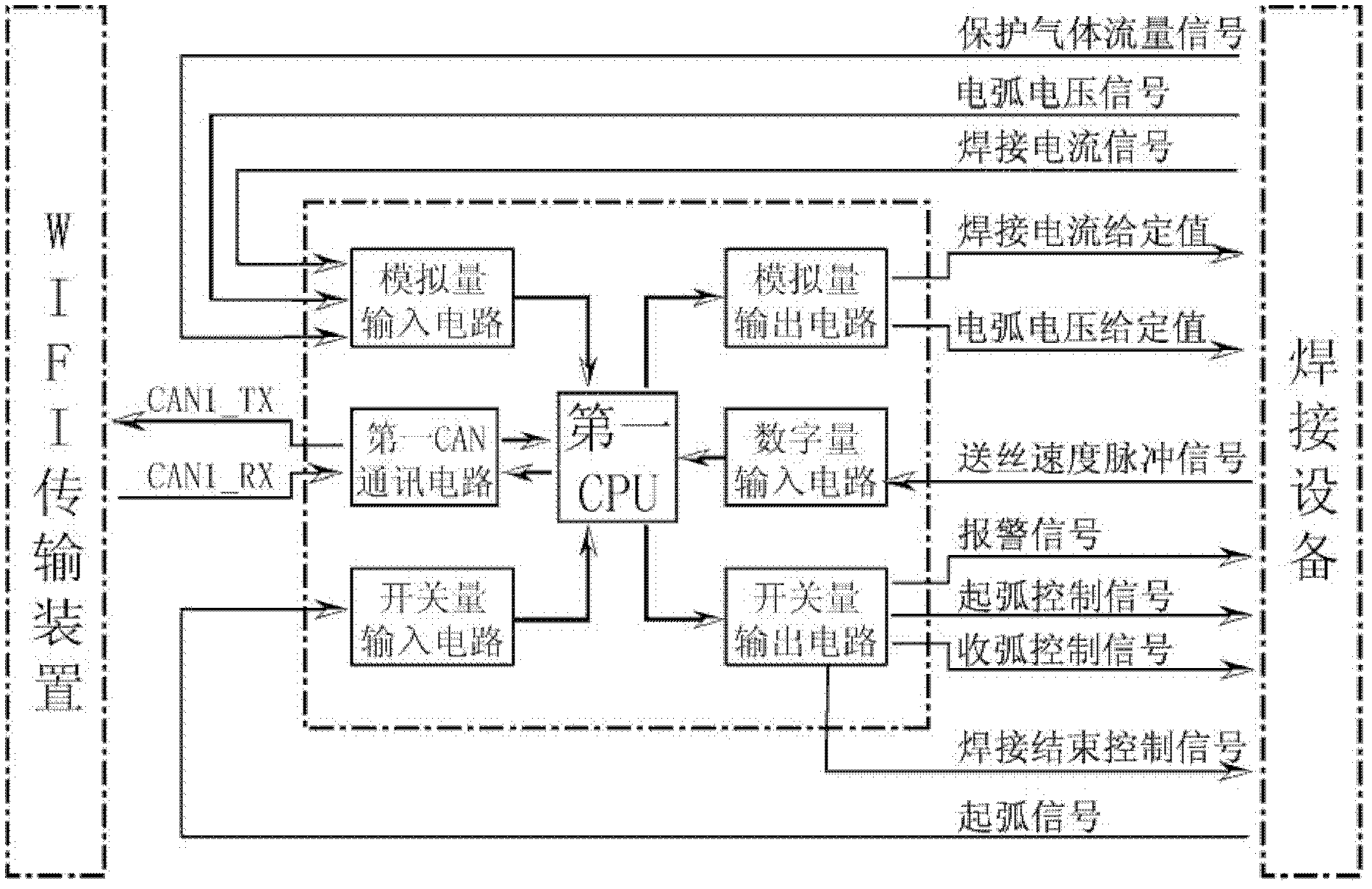 Wireless network monitoring system of welding production workshop