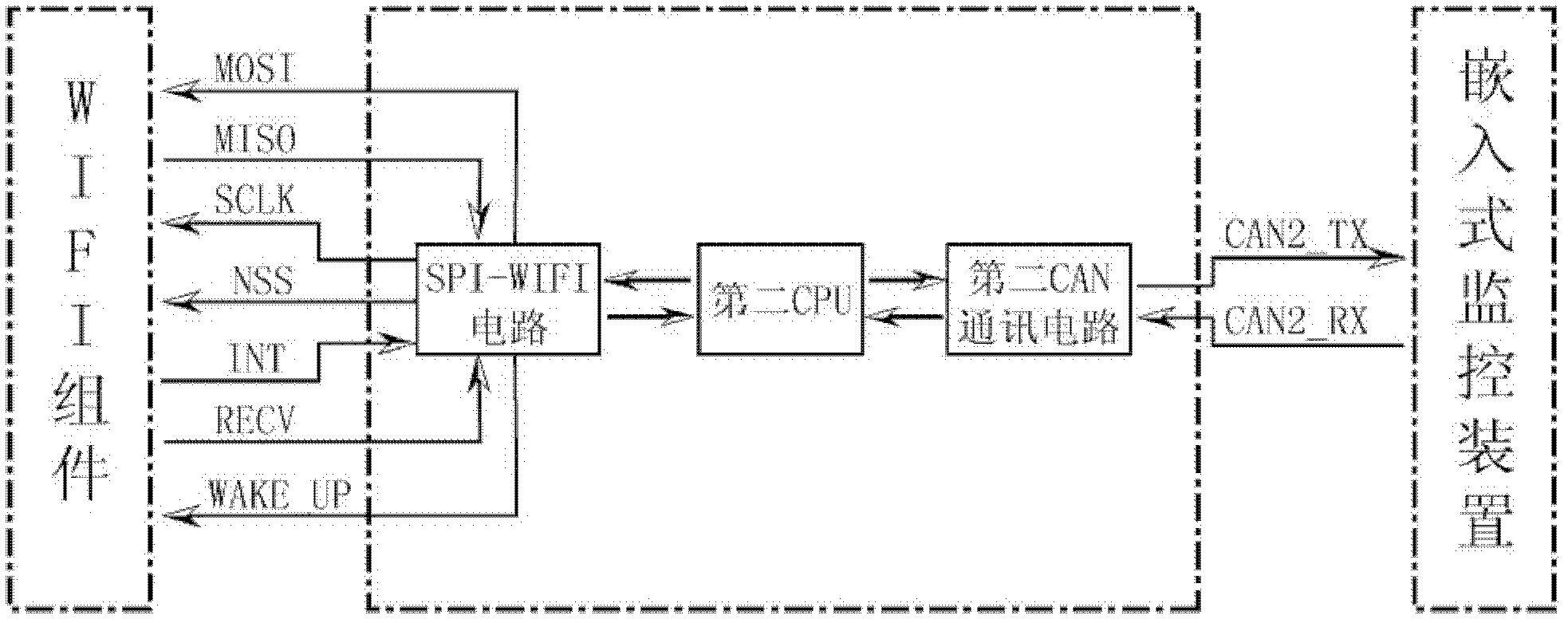 Wireless network monitoring system of welding production workshop