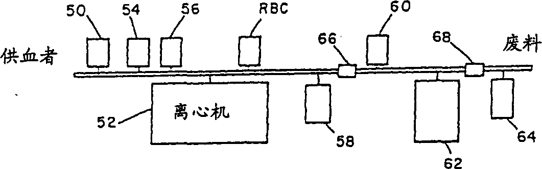 Method for production of stroma-free hemoglobin