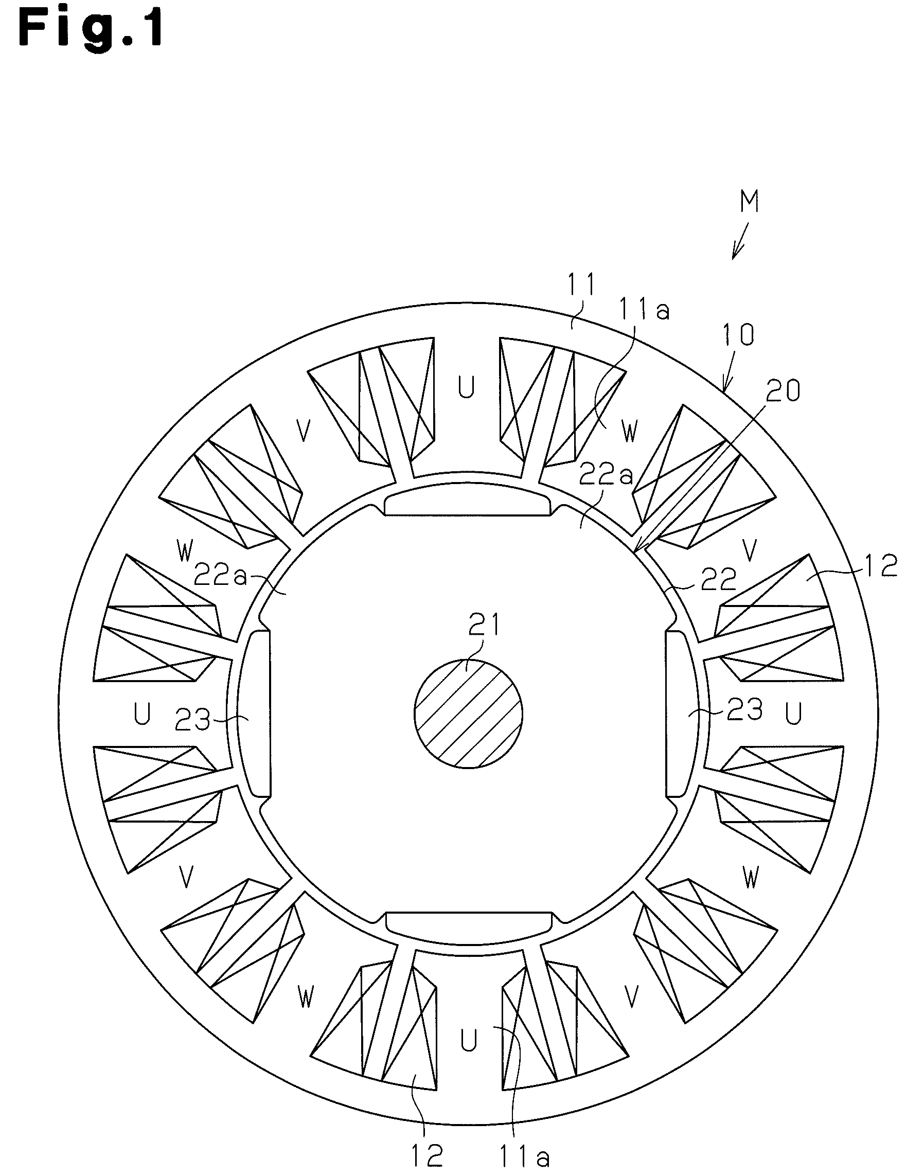 Controller for motor