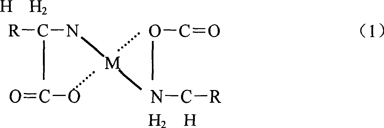 Nano-level chelate shell pearl layer product, and its preparing method and use