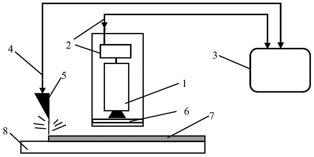 Welding quality analysis device based on infrared vision and analysis method thereof