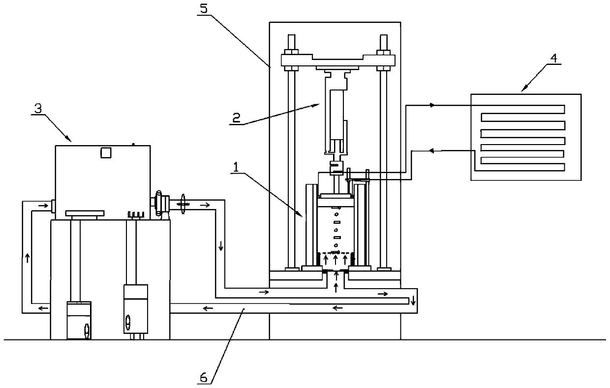 Multi-loading-mode unsaturated soil frost heaving instrument and frost heaving amount testing method