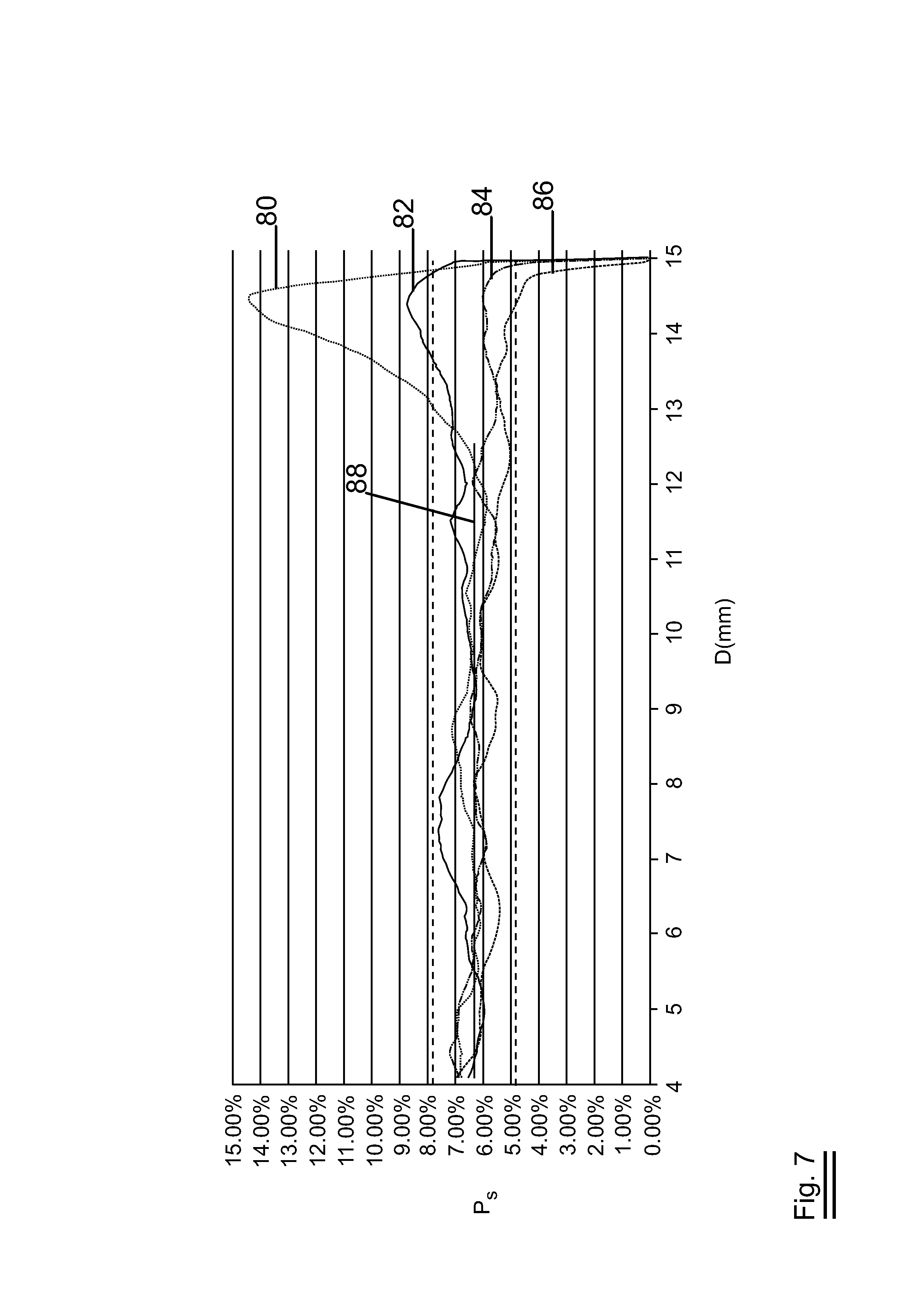 3D porous material comprising machined side