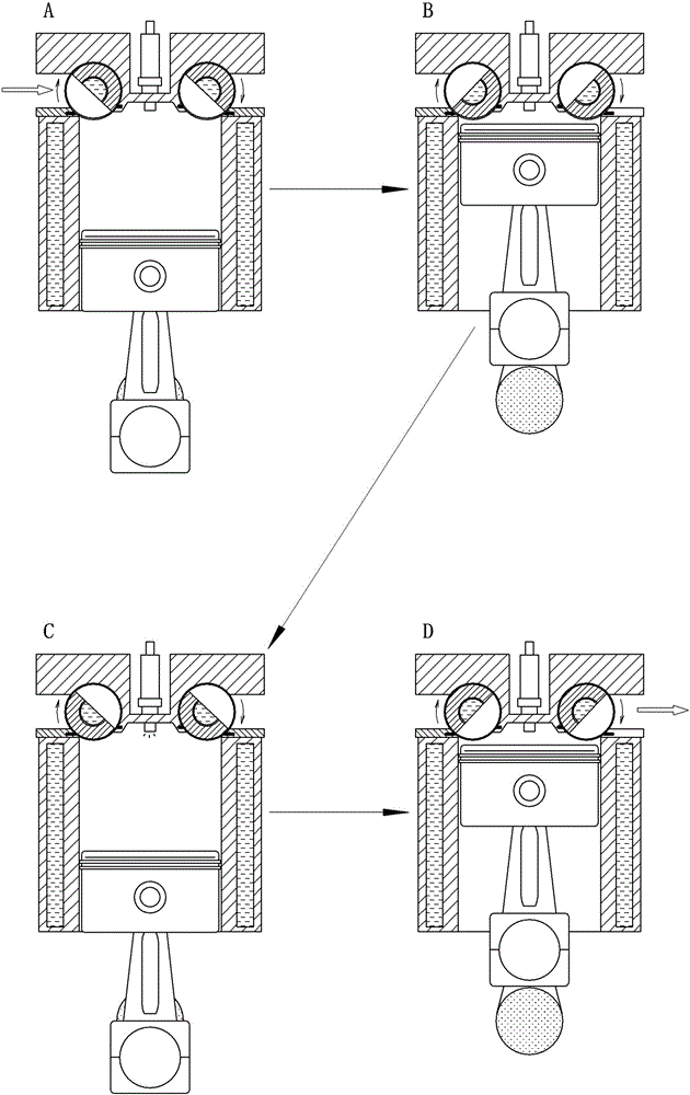 Novel valve mechanism for engine