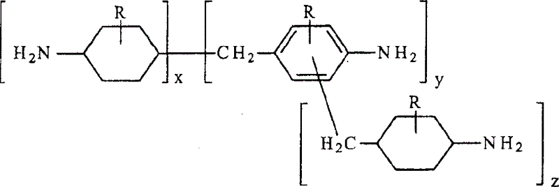 Hydrogenation of methane diphenylamine homolog and epoxy resin cured therefrom