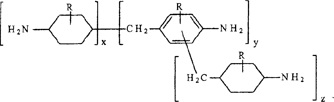 Hydrogenation of methane diphenylamine homolog and epoxy resin cured therefrom