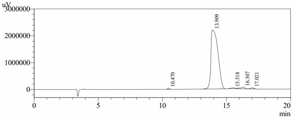 Proline-rich antibacterial peptide Pyr-2 targeting gram-negative bacteria as well as preparation method and application thereof