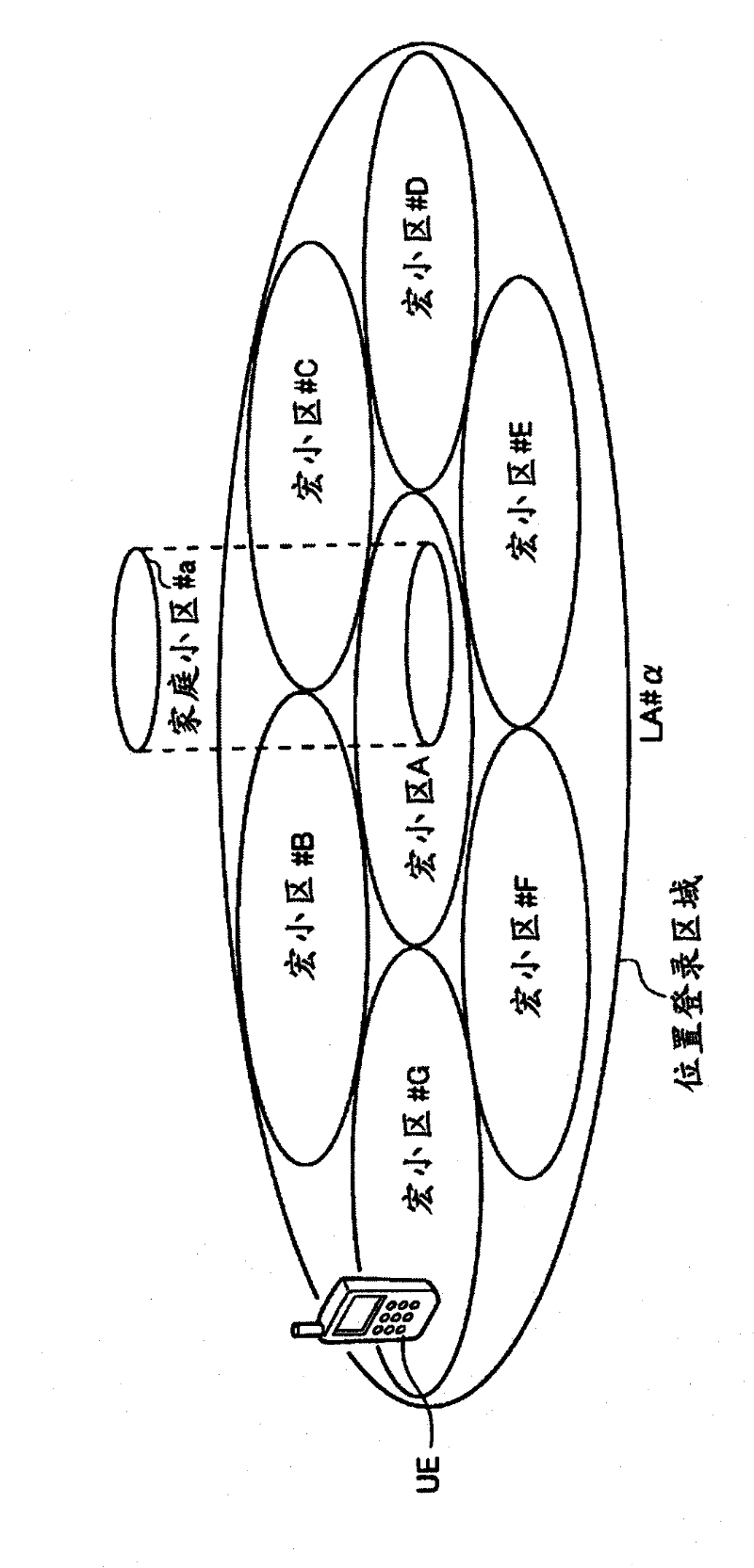 Mobile station and standby method