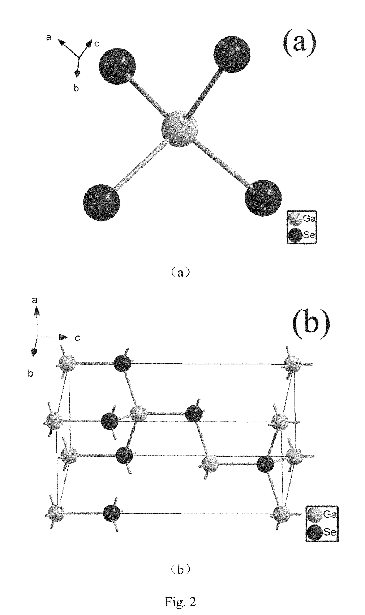 Nonlinear optical crystal material, method for preparation thereof, and application thereof