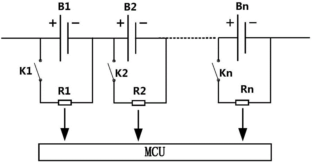 Passive balance control method