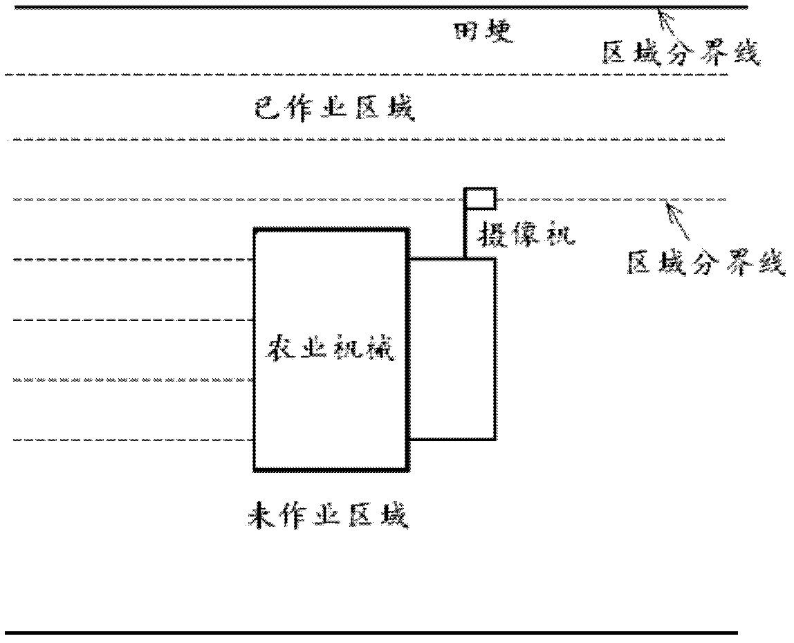 Image detection method of farmland weak navigation information and system thereof