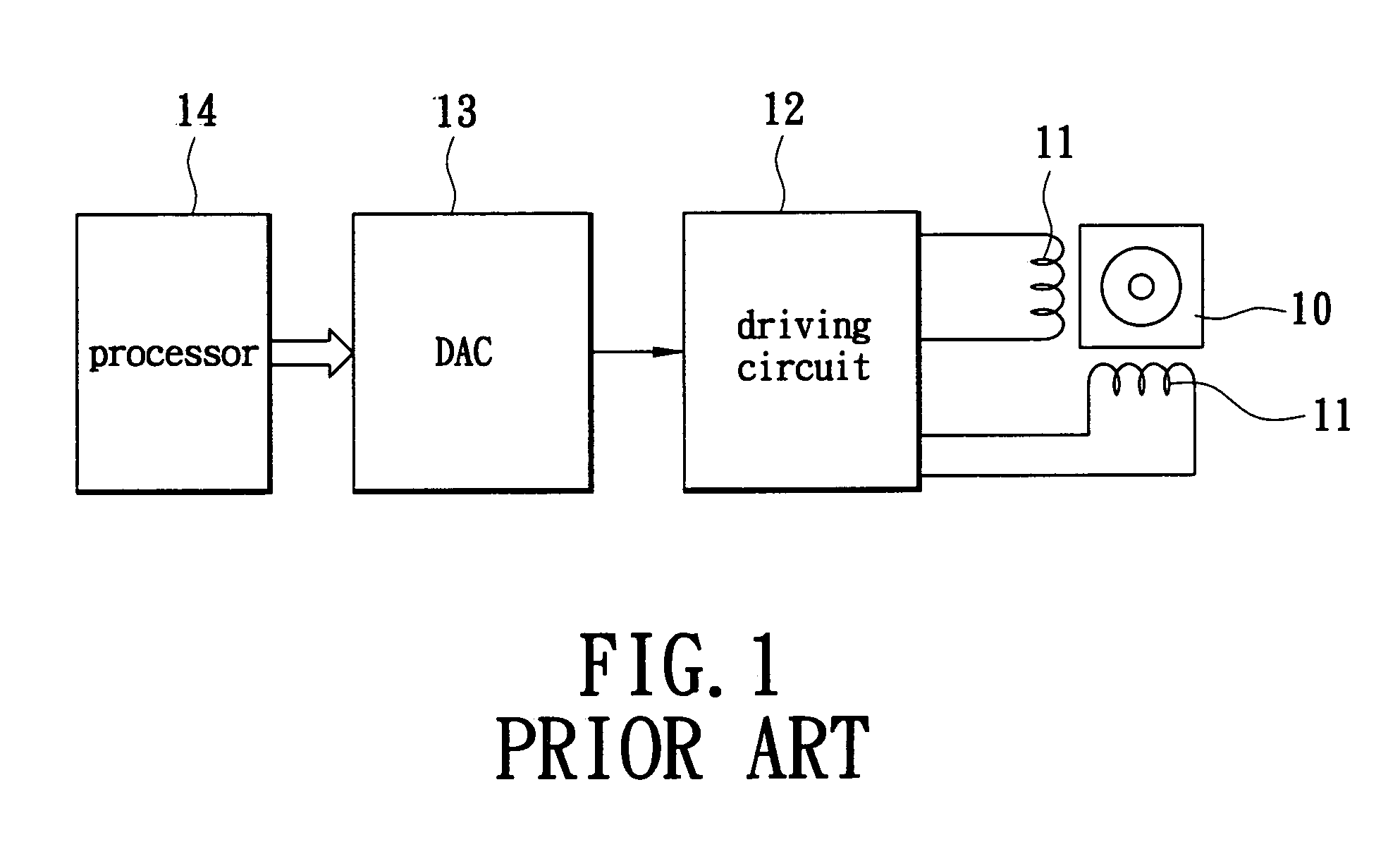 Error-correction apparatus for step-motor transmission system and a method for the same