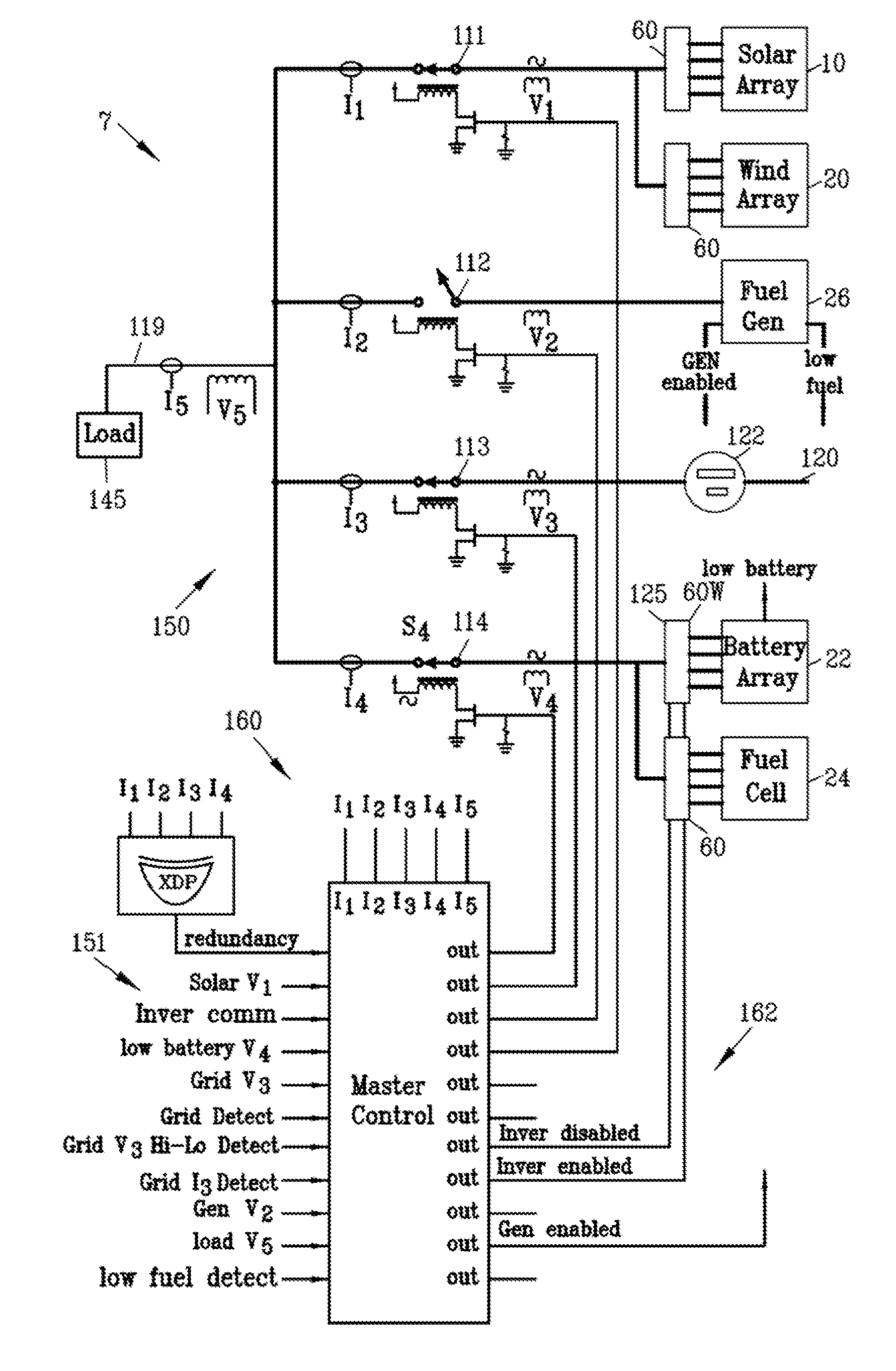 Interface for renewable energy system