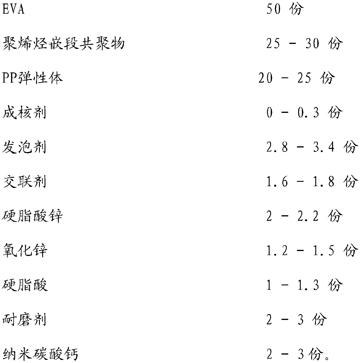 A kind of ultra-light EVA sole and preparation method thereof