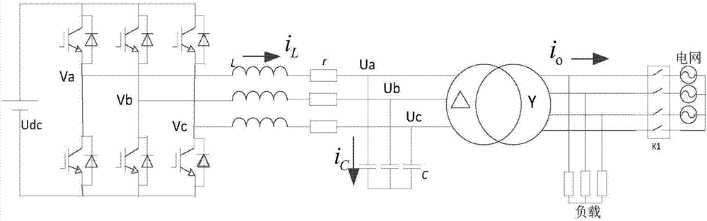 Master-slave parallel control method for energy storage converters of photovoltaic/battery micro grid system