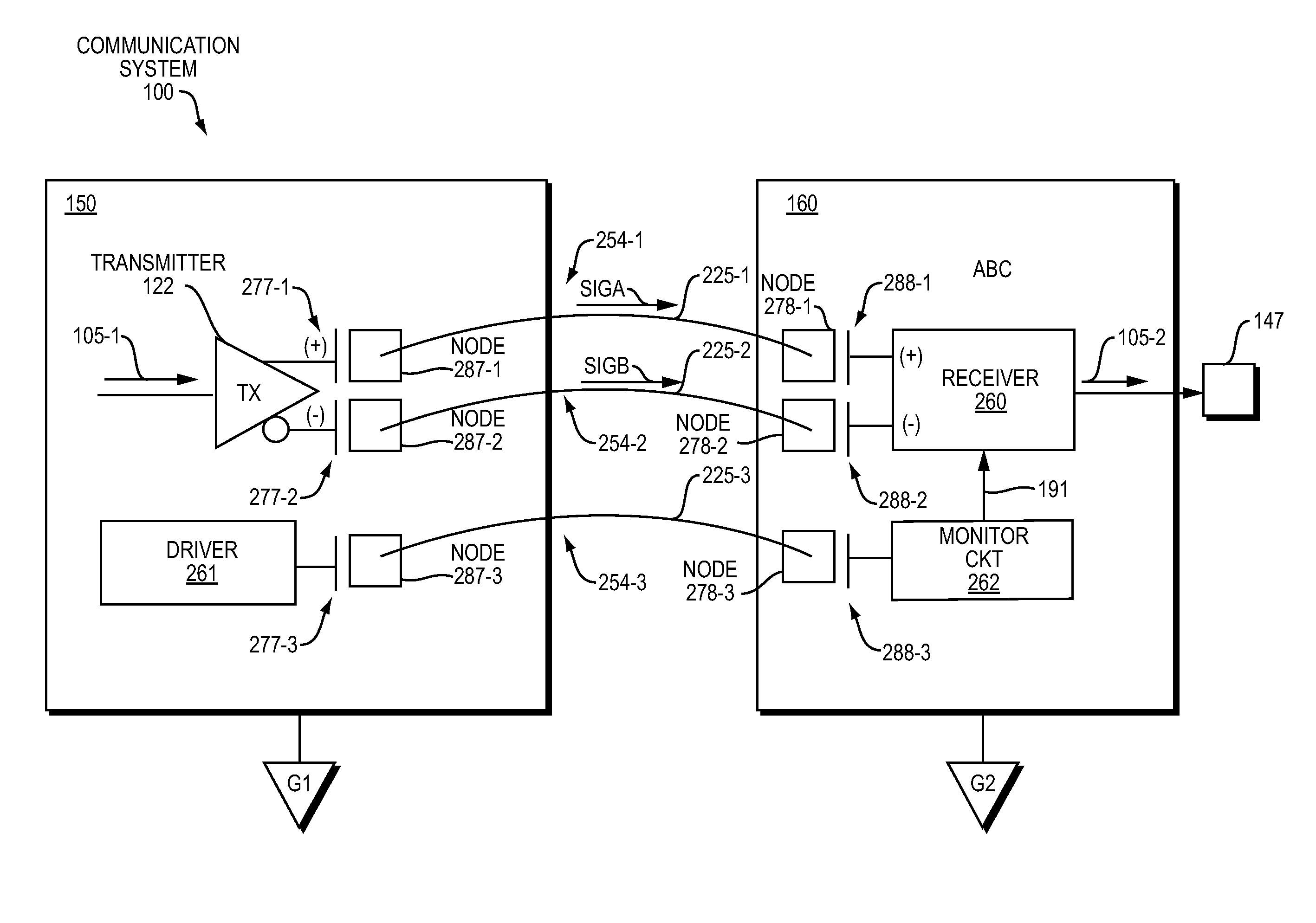 Methods and circuitry to provide common mode transient immunity