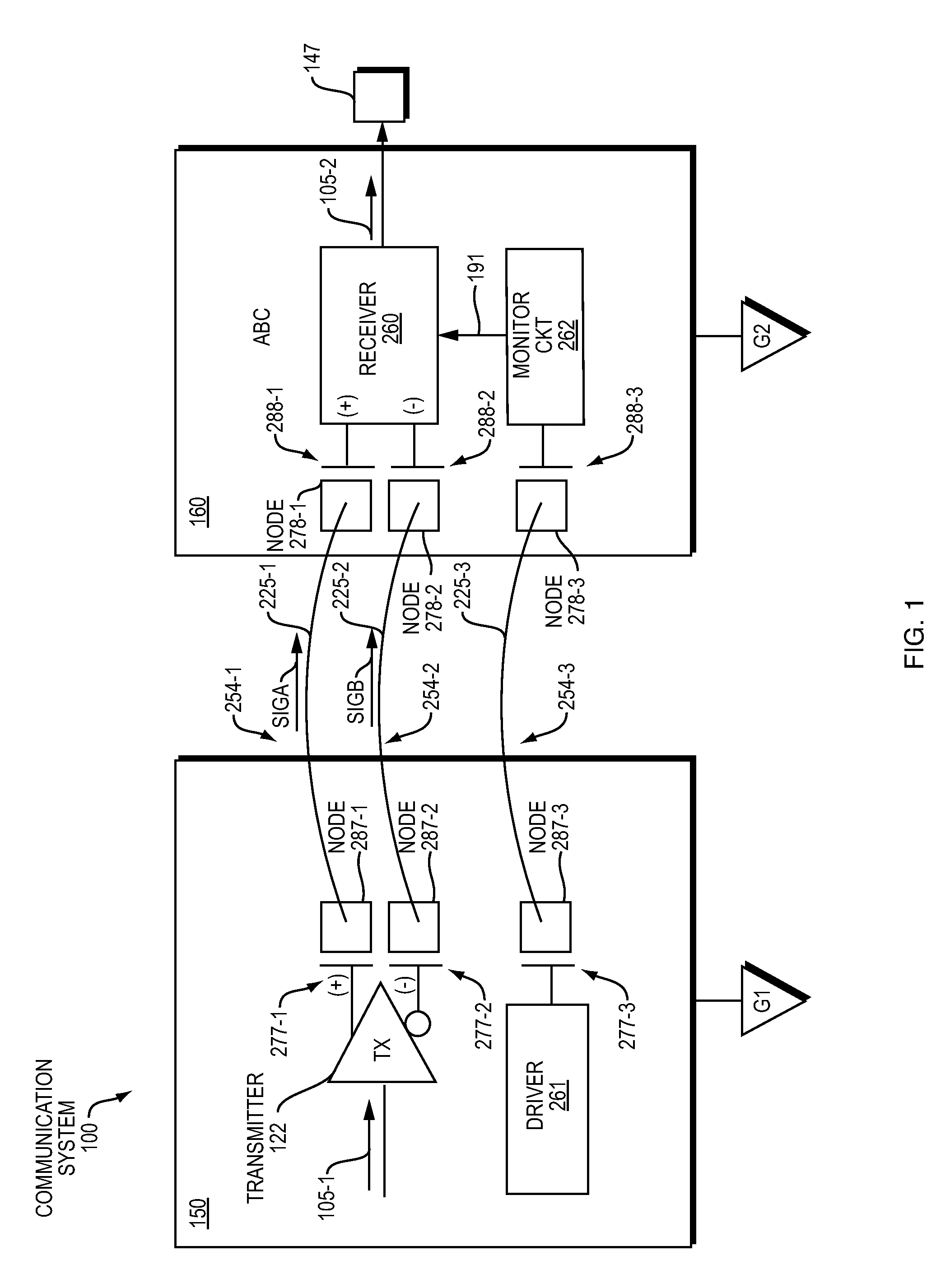 Methods and circuitry to provide common mode transient immunity