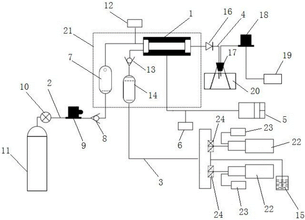 Method for testing gas-water relative permeability curve by using tight sandstone steady state method