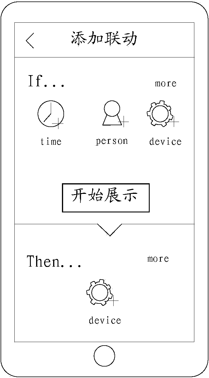 Information processing method and electronic device