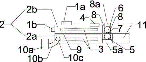 Ultraviolet light curing machine