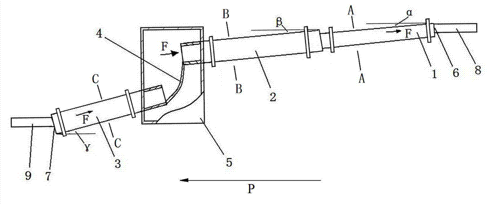 Novel sludge ceramic aggregate production method