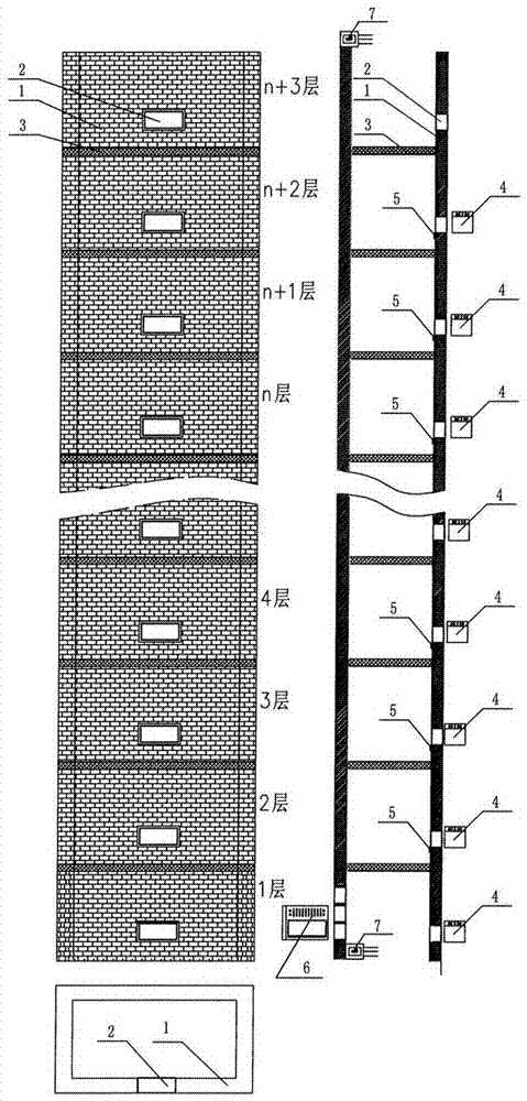 Building express item delivery device