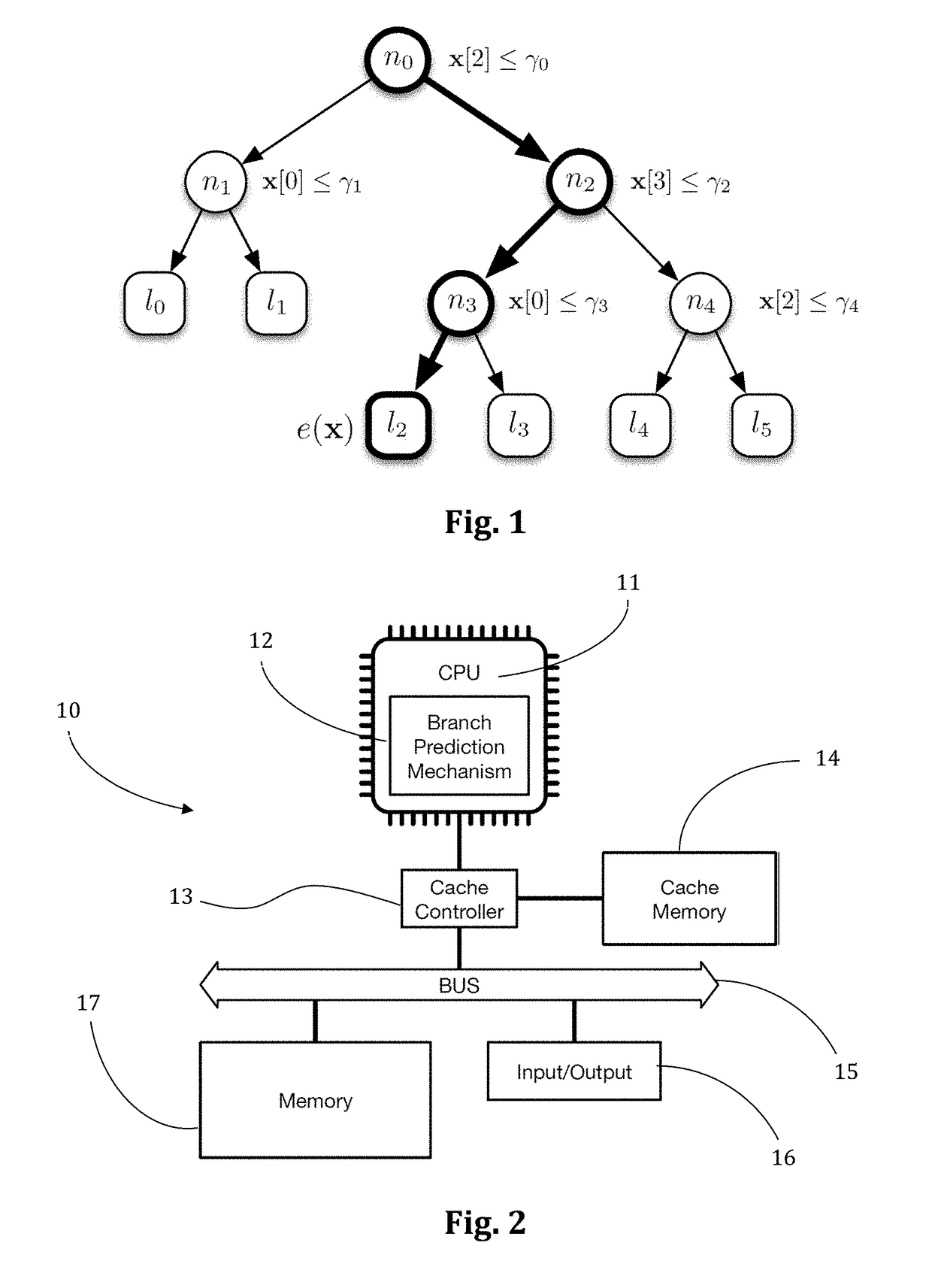 A method to rank documents by a computer, using additive ensembles of regression trees and cache optimisation, and search engine using such a method