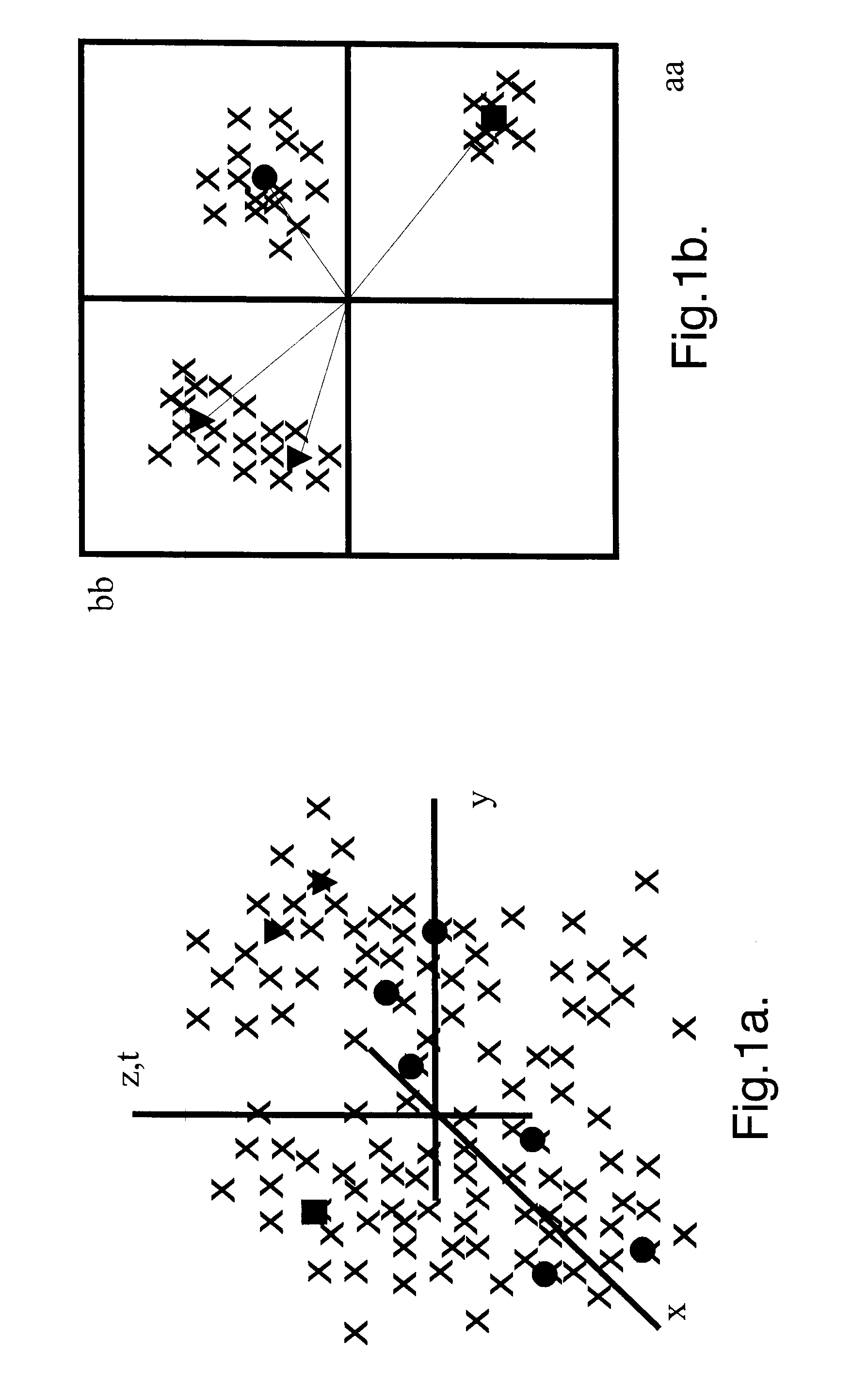 Interpreting a plurality of M-dimensional attribute vectors assigned to a plurality of locations in an N-dimensional interpretation space